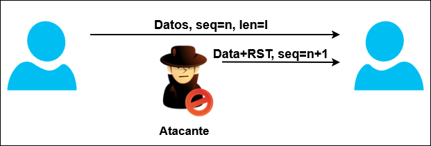 master_cs:secom:rstdiag2client.png
